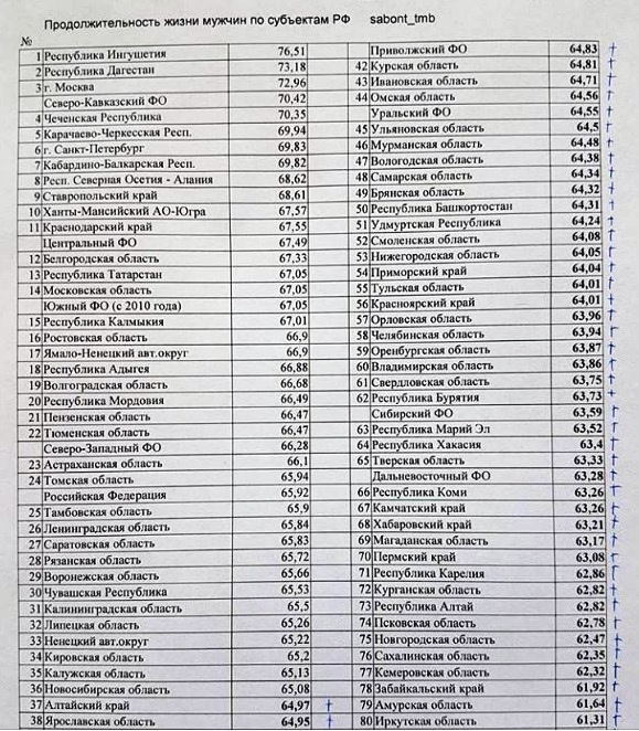 "Мы не справляемся с этой жизнью": красноярские пенсионеры питаются просрочкой с местного рынка