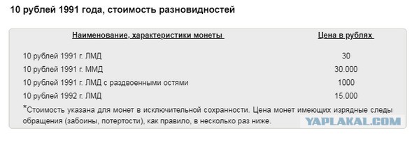 Про филиал ада на земле