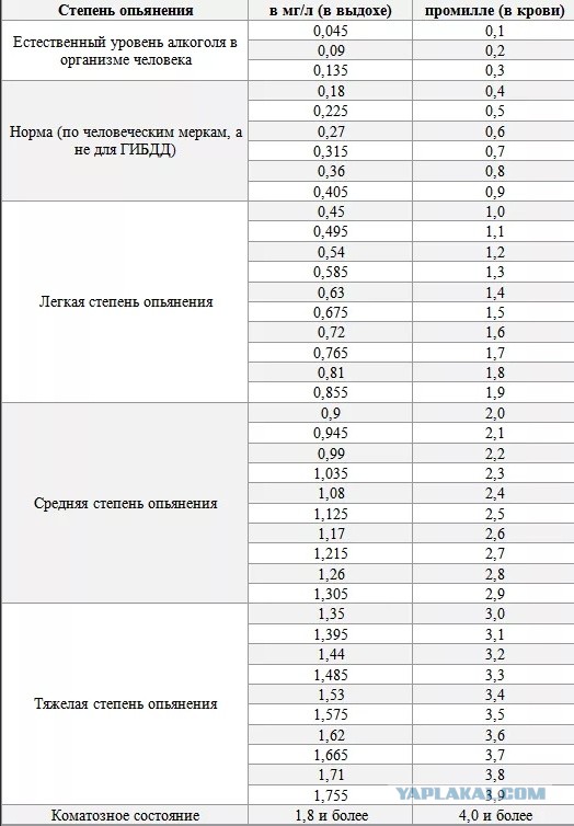 «Дуйте дольше!»: алкотестеры на проходной «Татэлектромаша» собрали очереди