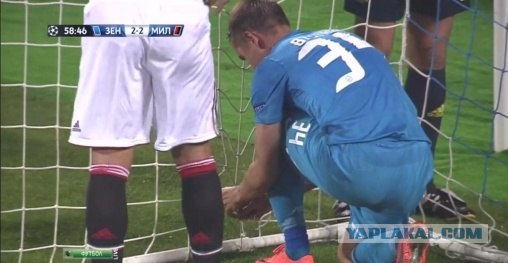 Champions League Сезон 2012/2013