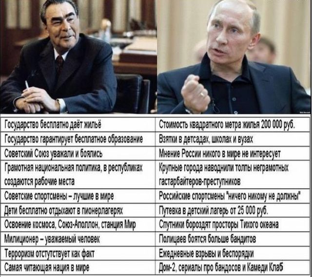 Самый возраст для мужчин это 50+