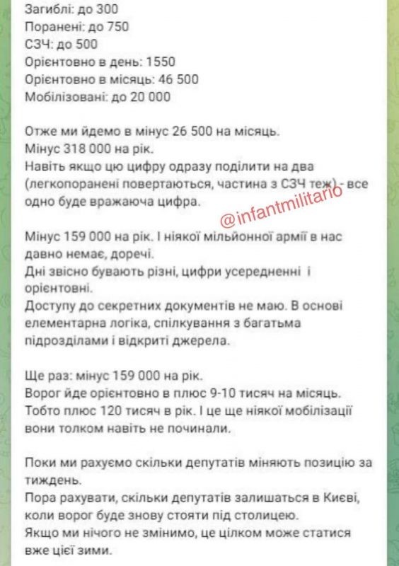 Как похорошел Мелитополь