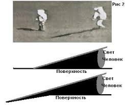 Блуждают тени