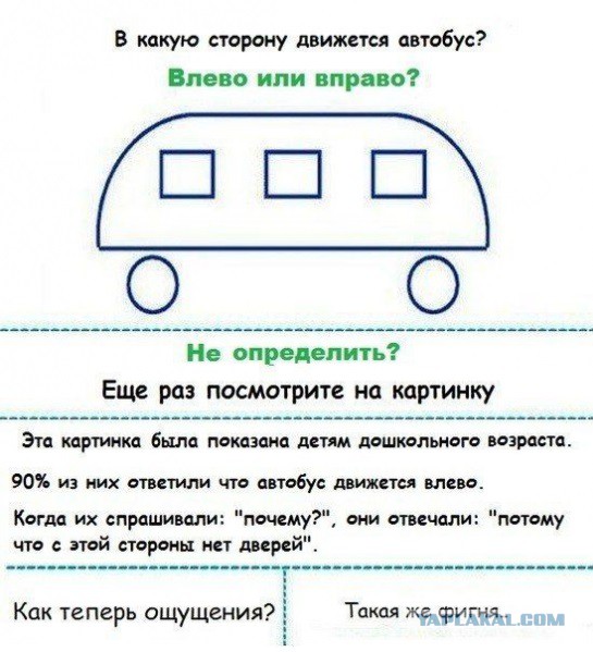 Комментарии из Соцсетей