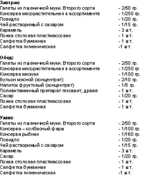 Сухпайки в ВС России, Украины и других стран