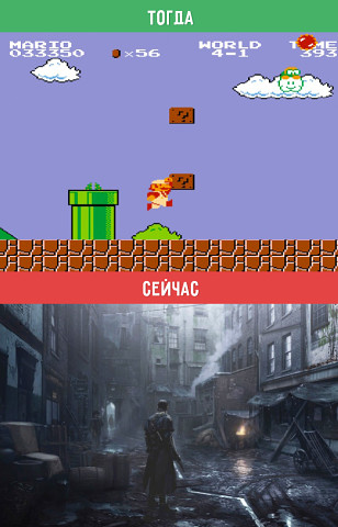 15 иллюстраций, как изменился мир за короткое время