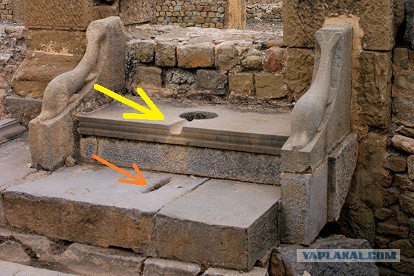 Что скрывают древние туалеты