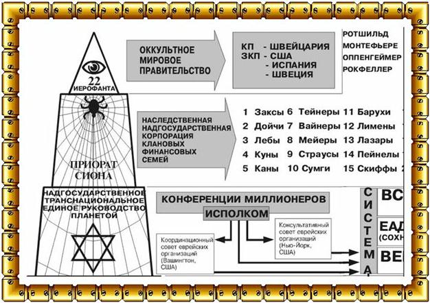 А что нам делить?