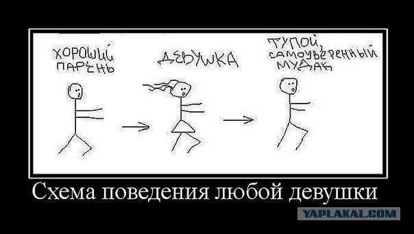 Всем отдыхающим посвящается