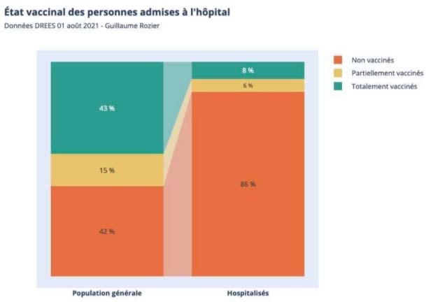 Пандемия. Коронавирус. Россия и мир. Последняя информация. Часть 24