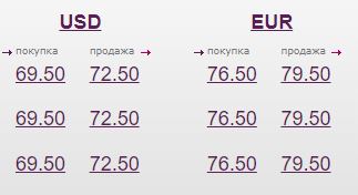 Доллар по шисят и меньше. Новая реальность