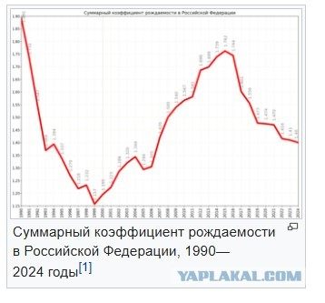 Газ больше не в моде: жители башкирских деревень массово отключают отопление и предпочитают дрова