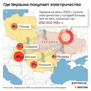 Все государственные ТЭС Украины остановлены, генерация отсутствует, сообщили в «Центрэнерго»
