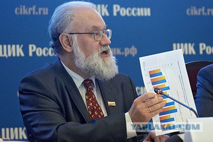 Расходы на питание в 2015 году вырастут до 55 %