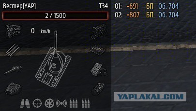 Wargaming 21