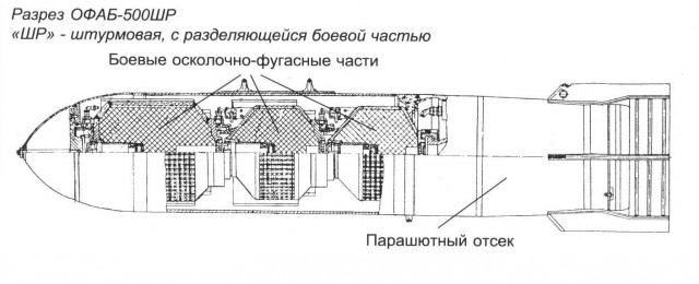 Бомбометание с Су-34