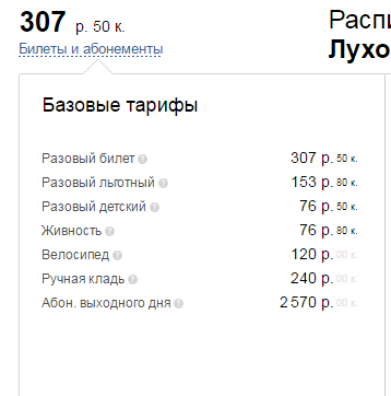 Зайцы в электричке