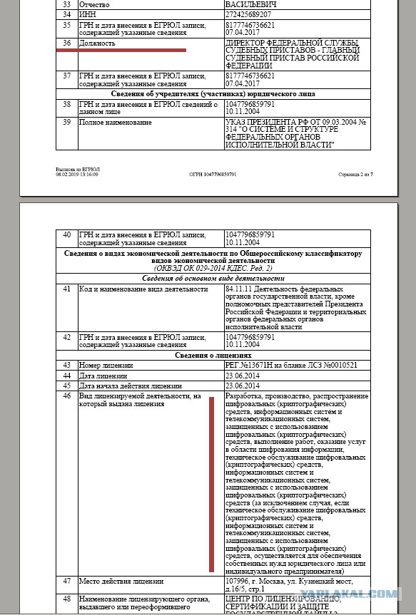 "Все пошли нах*й" Судебный исполнитель приехала на работу