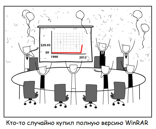 Расслабляем ум перед понедельником