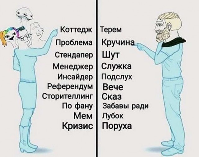 Картинки и мемы для настроения. Выходные близко...