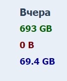 Microsoft вероломно и без предупреждения отключила поддержку десятков процессоров Intel в Windows 11. Решения проблемы нет