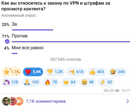 Мессенджер МАХ и запреты⁠⁠