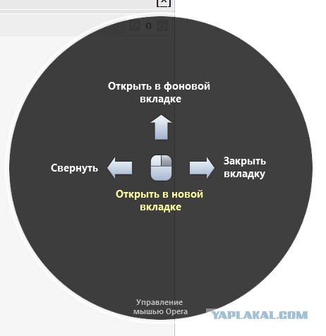 Битва браузеров