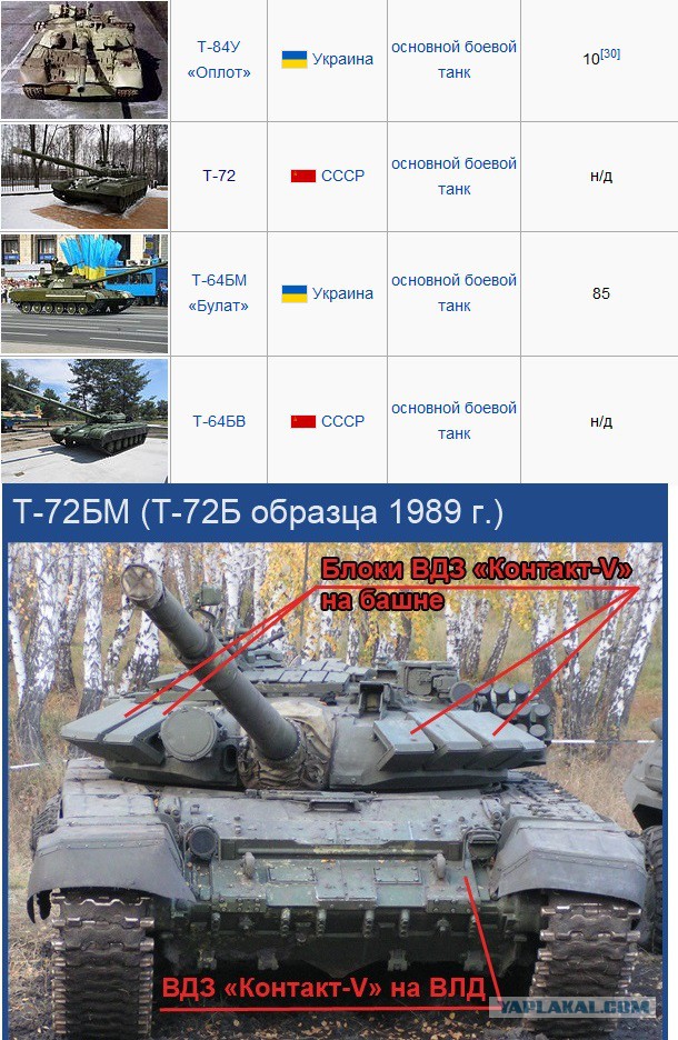 Сегодня утром в Луганске убит командир ополчения