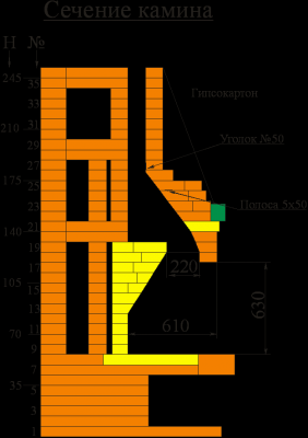 Голая женщина застряла в дымоходе камина