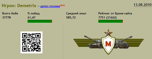 Wargaming 27