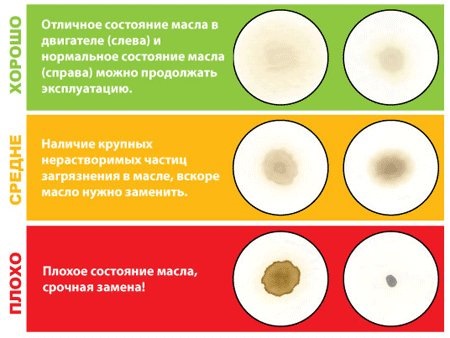 Моторные казусы