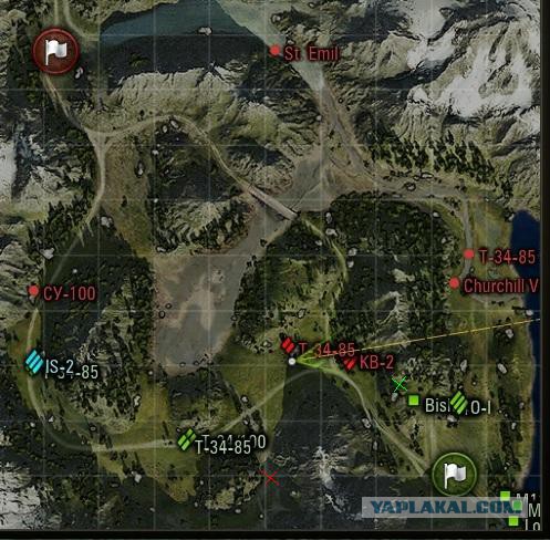 Wargaming 36