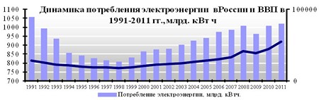 Названа стоимость замены батареи электромобиля (это очень дорого)