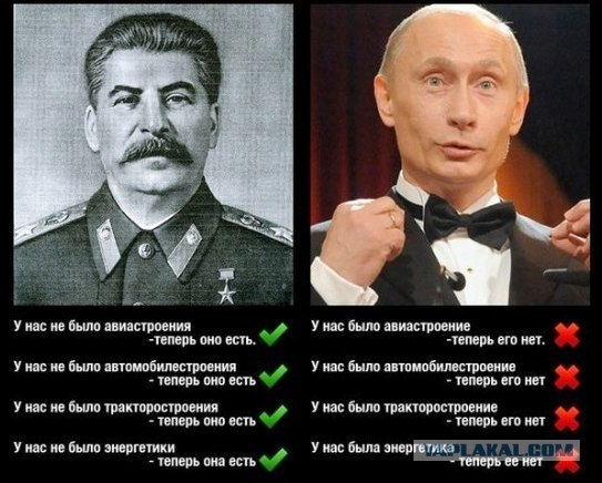 10 отличий сталинизма от путинизма