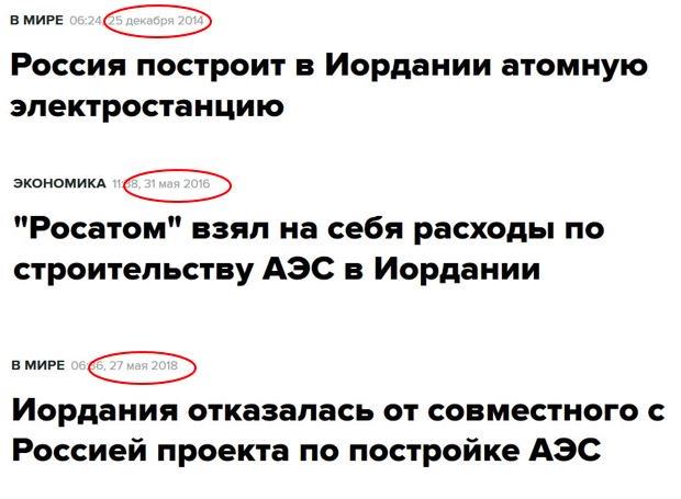 Эрдоган: Россия вернет Турции $1 млрд за поставленный газ