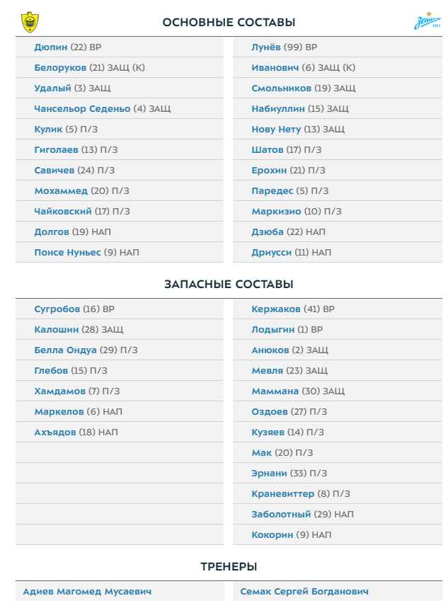 РПЛ 2018-2019(часть 3)
