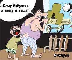 Тёща