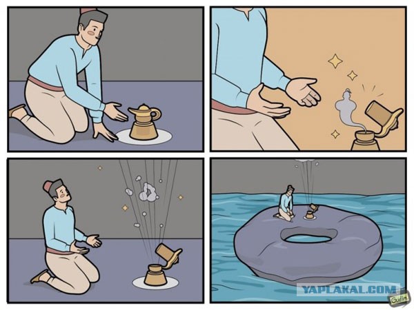 Ахтунг! Баянинг!