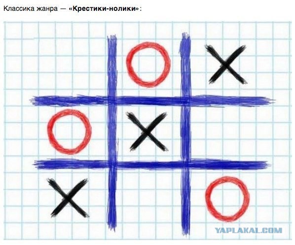 Лучшие игры нашего детства, которые мы потеряли