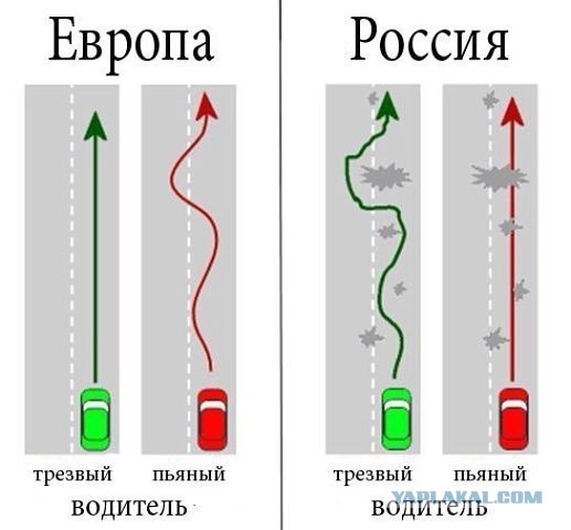 Я ехал прямо. Я ехал прямо.
