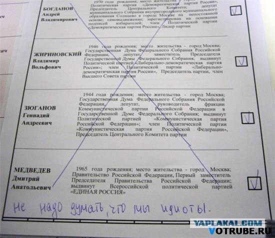 Выборы Президента Российской Федерации