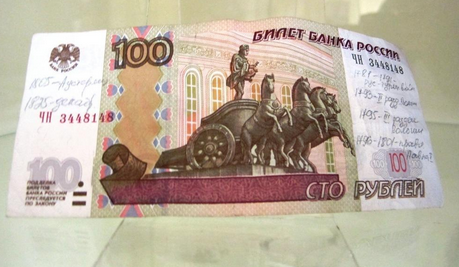 Гениальная шпаргалка