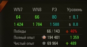 Wargaming 41