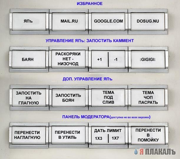 Компьютеры,