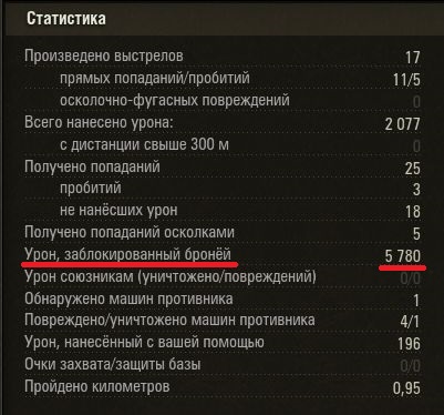 Wargaming 57