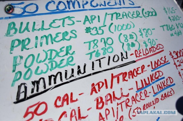 Дави на гашетку!