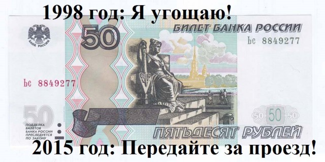 Россия оправляется, несмотря на санкции