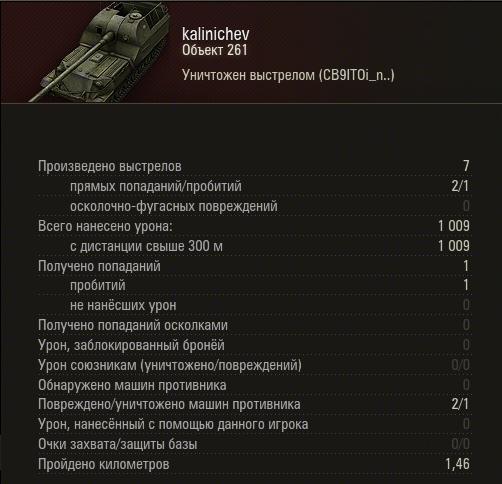 Wargaming 27