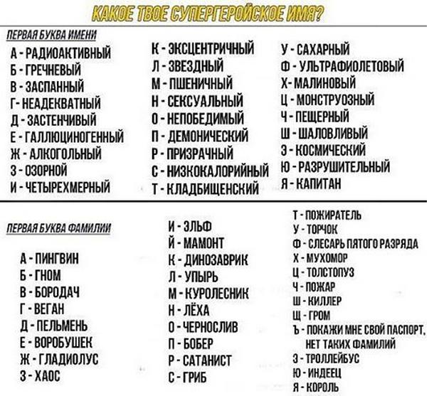 Какое твоё супергеройское имя ?