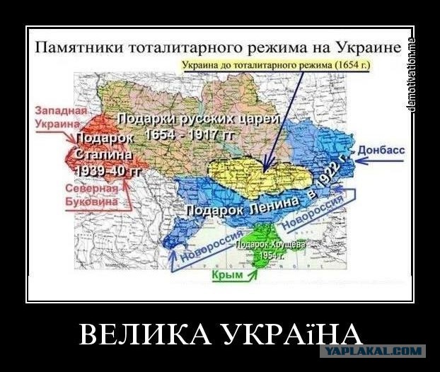 Несоздаваемое государство Украина